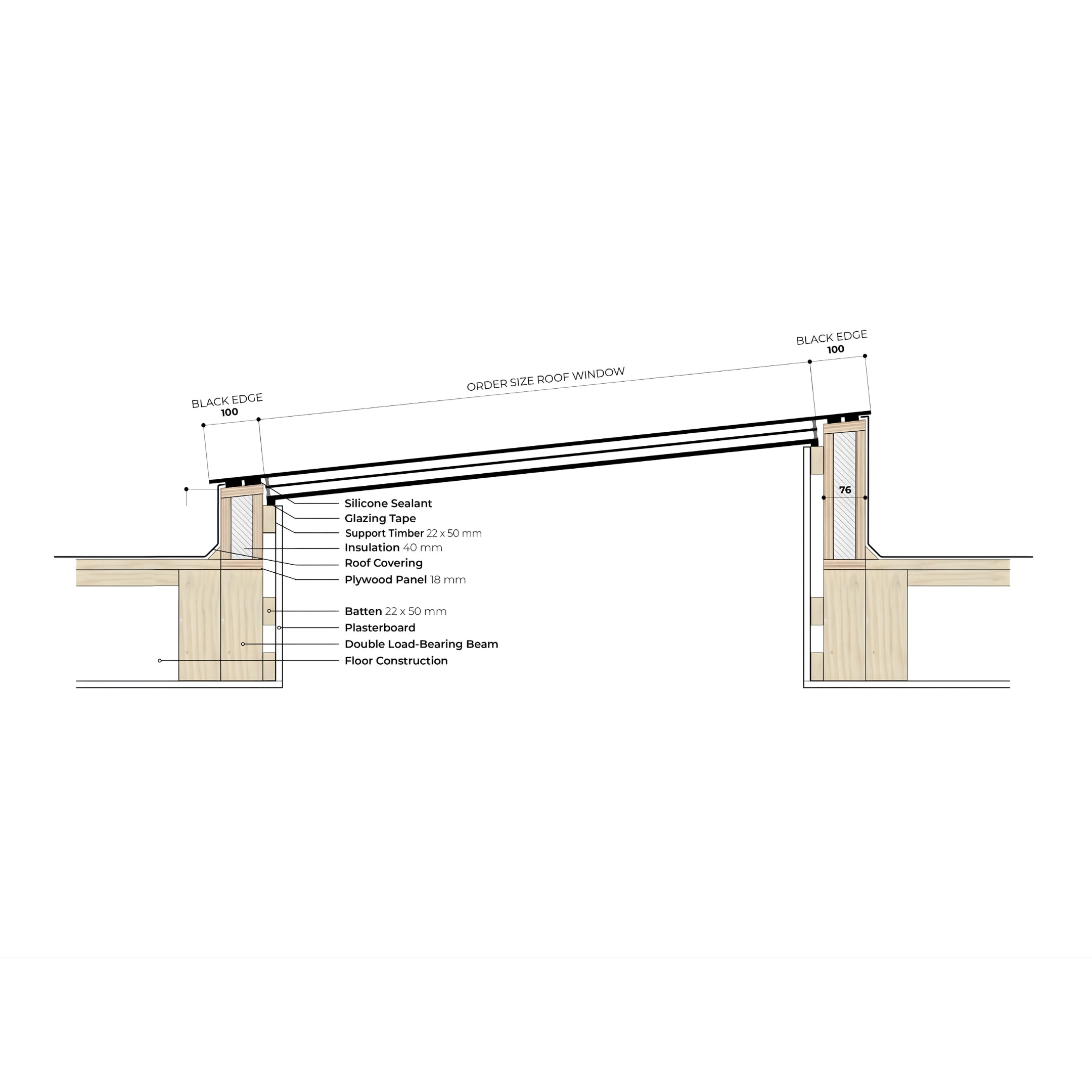 Platdakraam van Premium Dakramen