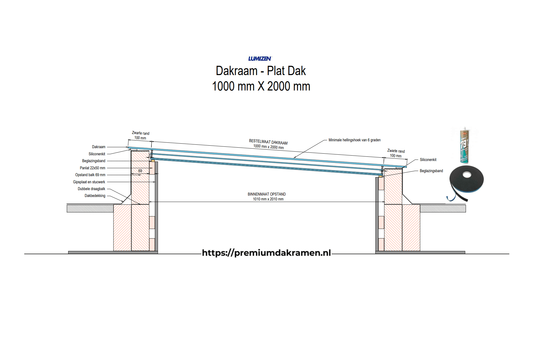 Platdakraam - 100x200 cm van Premium Dakramen