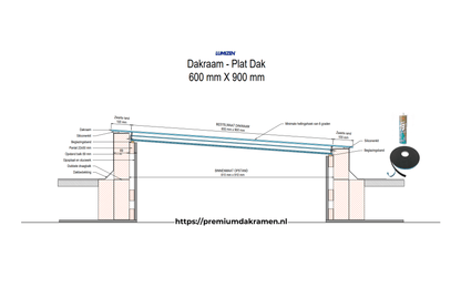 Platdakraam - 60x90 cm van Premium Dakramen