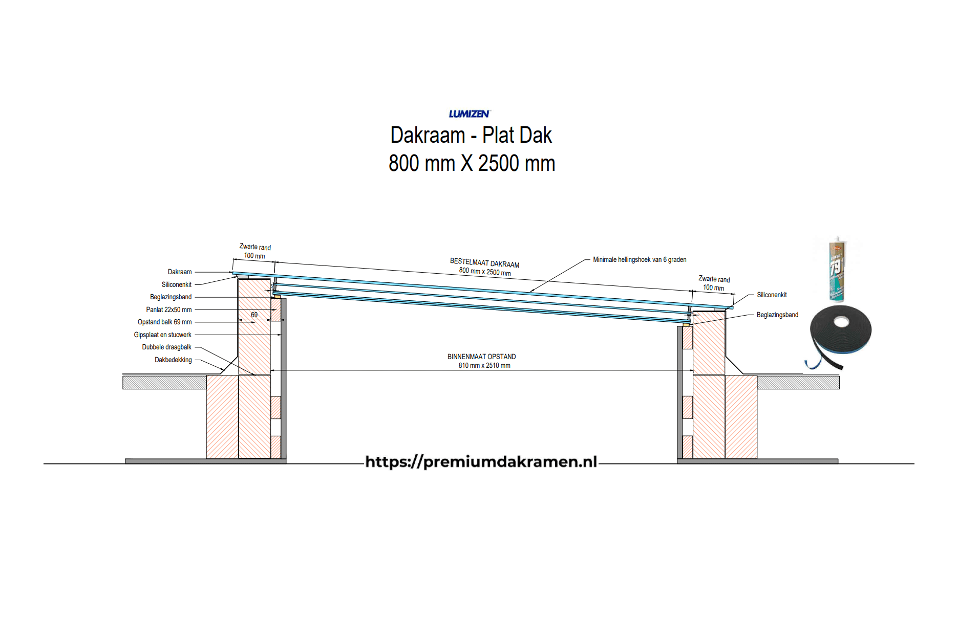 Platdakraam - 80x250 cm van Premium Dakramen